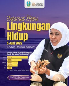 Bank Sampah di Jatim Terbanyak Nasional