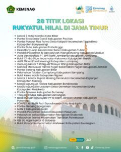 Jatim Gelar Rukyatul Hilal di 28 Titik, Penentuan 1 Syawal Dimulai