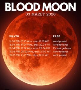 3 Maret 2026 Ada Gerhana Bulan Total, Ini Waktu dan Cara Menyaksikannya
