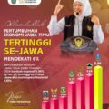 Ekonomi Jatim Ungguli Nasional, Tumbuh 5,96 Persen di Awal 2026