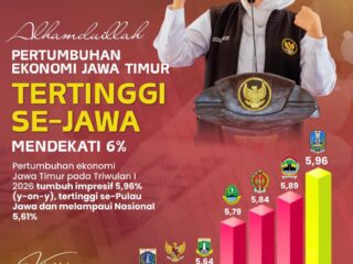 Ekonomi Jatim Ungguli Nasional, Tumbuh 5,96 Persen di Awal 2026