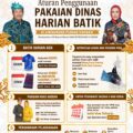 ​ASN Pria di Sidoarjo Kini Wajib Pakai Udeng Pacul Gowang dan Batik Lokal, Ini Aturannya