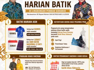 ​ASN Pria di Sidoarjo Kini Wajib Pakai Udeng Pacul Gowang dan Batik Lokal, Ini Aturannya